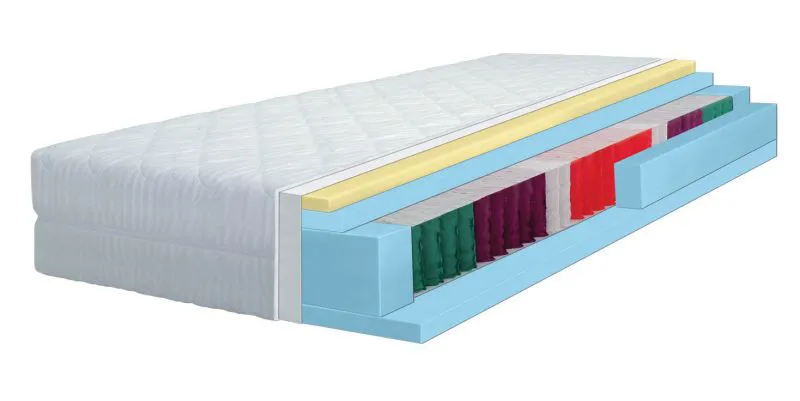 Matelas Tibiri 10 avec ressorts ensachés - Surface de couchage : 120 x 200 cm